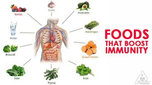 Best foods for HIV patients