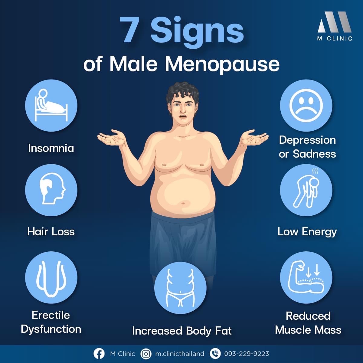 Male Menopause My Emerald Health 7461