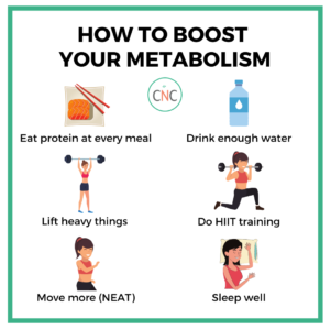 How to Increase Your Metabolism