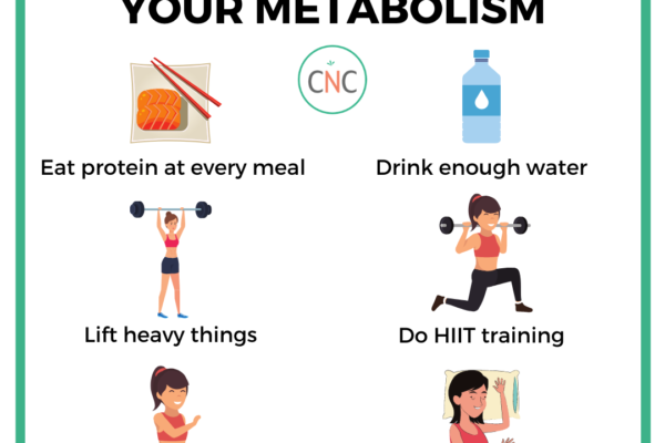 How to boost your metabolism
