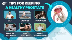 How To Care For Your Prostate 