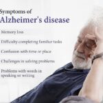 Alzheimer's Disease Symptoms