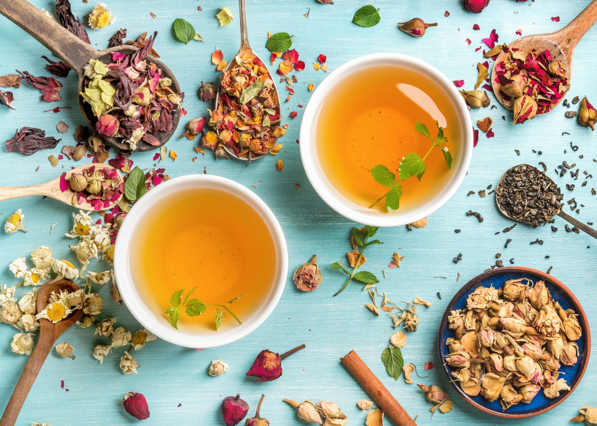 Teas for Weight Loss and Digestion