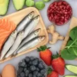 Foods that Reduce Inflammation