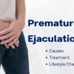 Premature Ejaculation Treatment